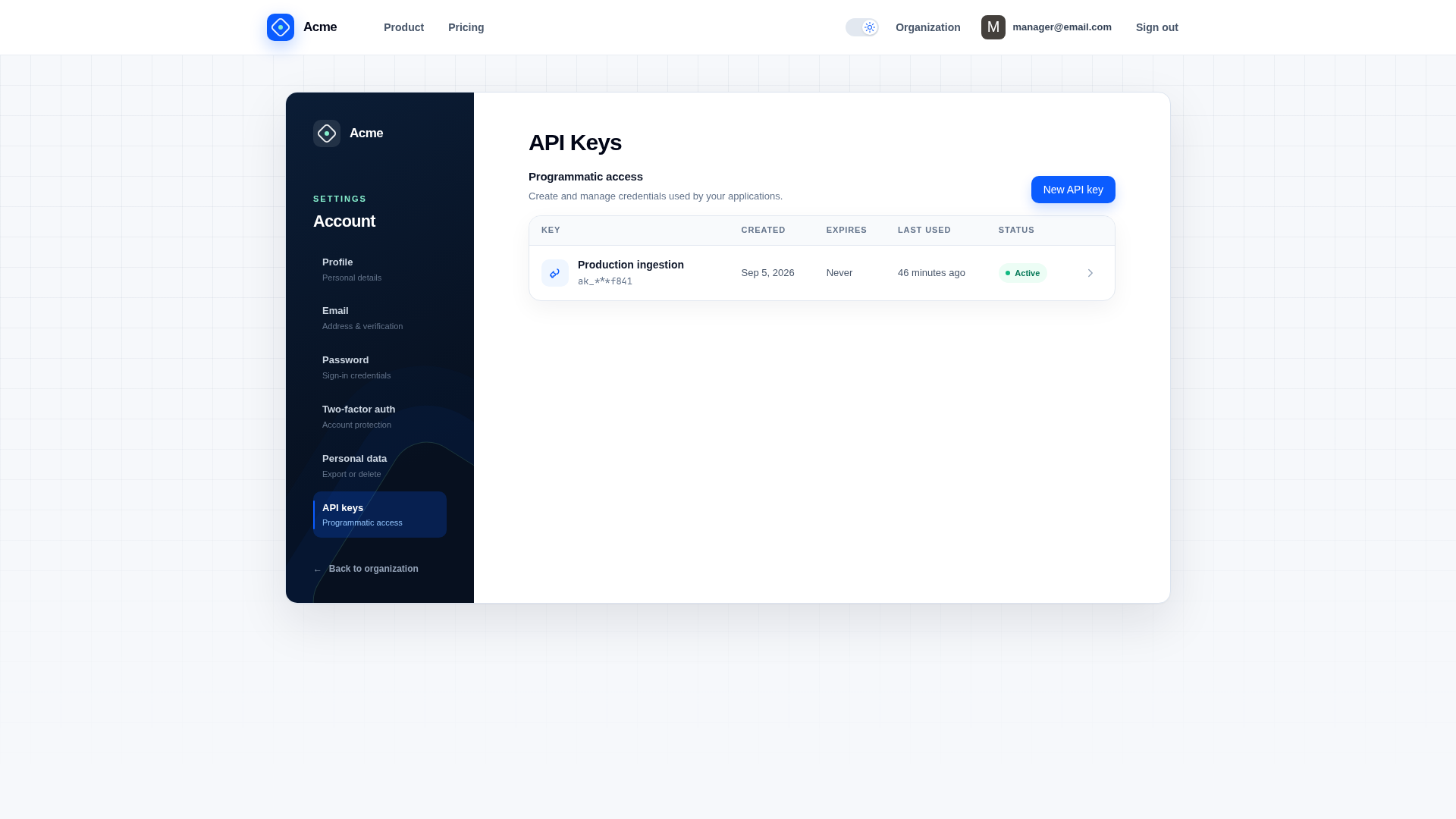 API Key Fingerprint and Metadata