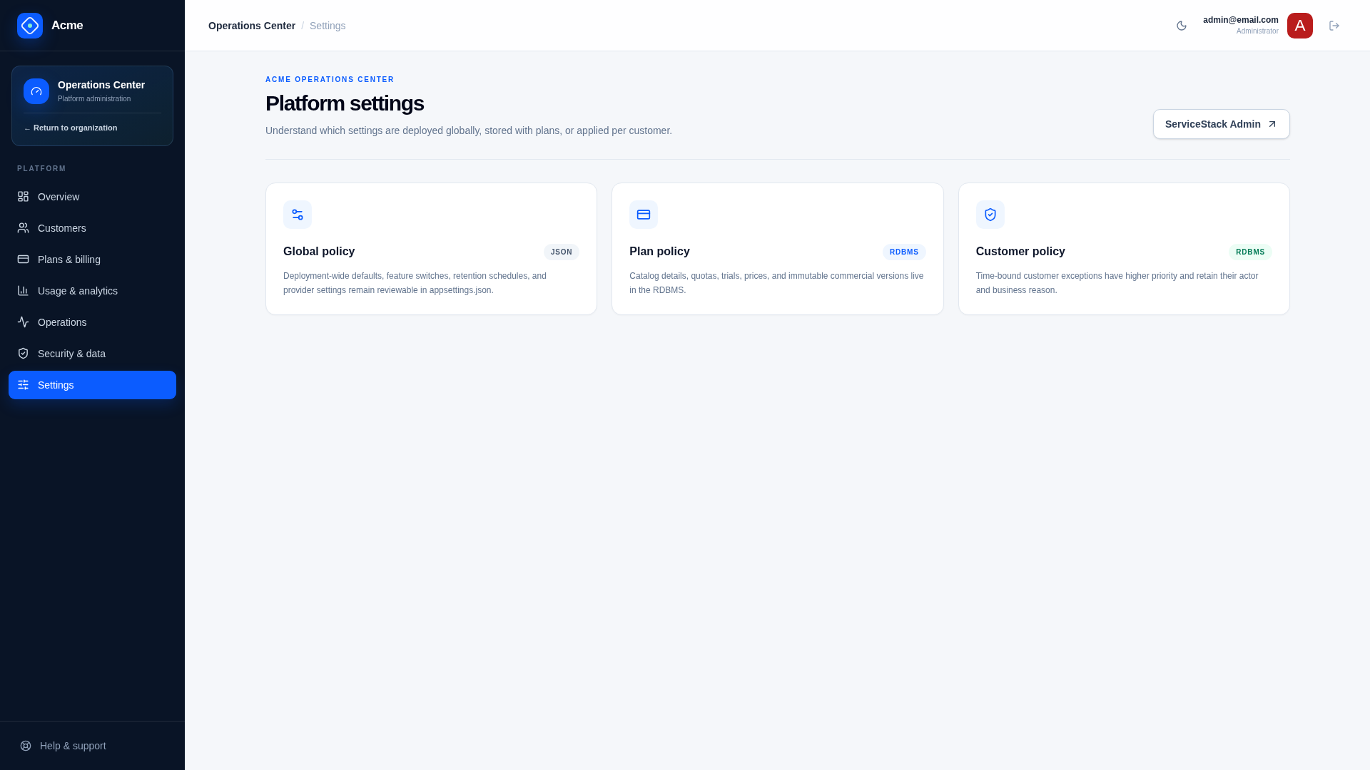 Configuration Ownership