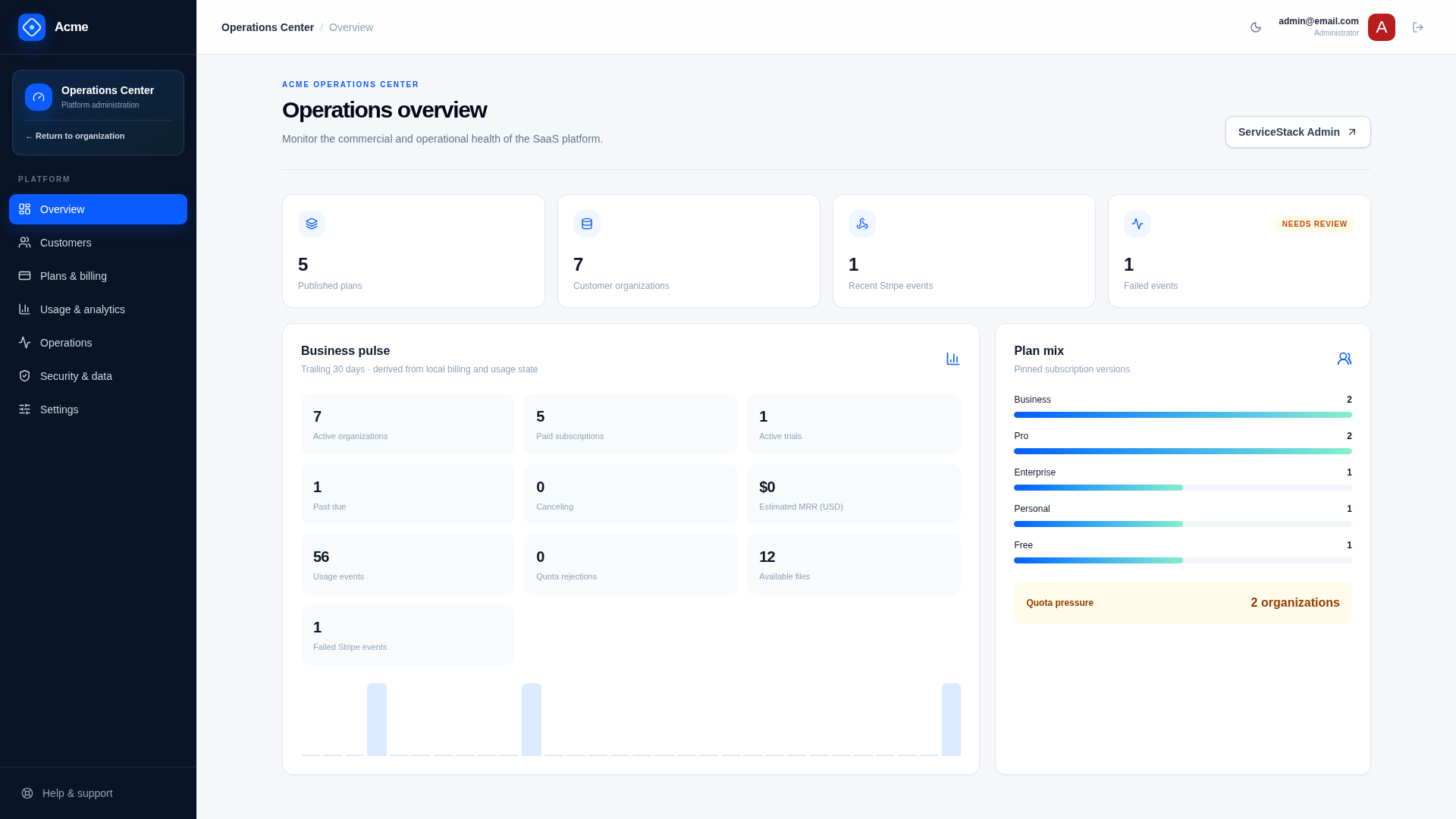 Operator Navigation Sidebar