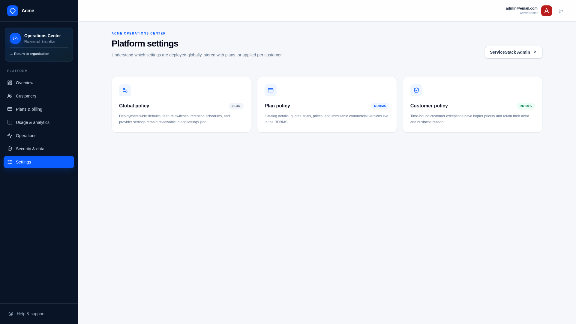Configuration Ownership