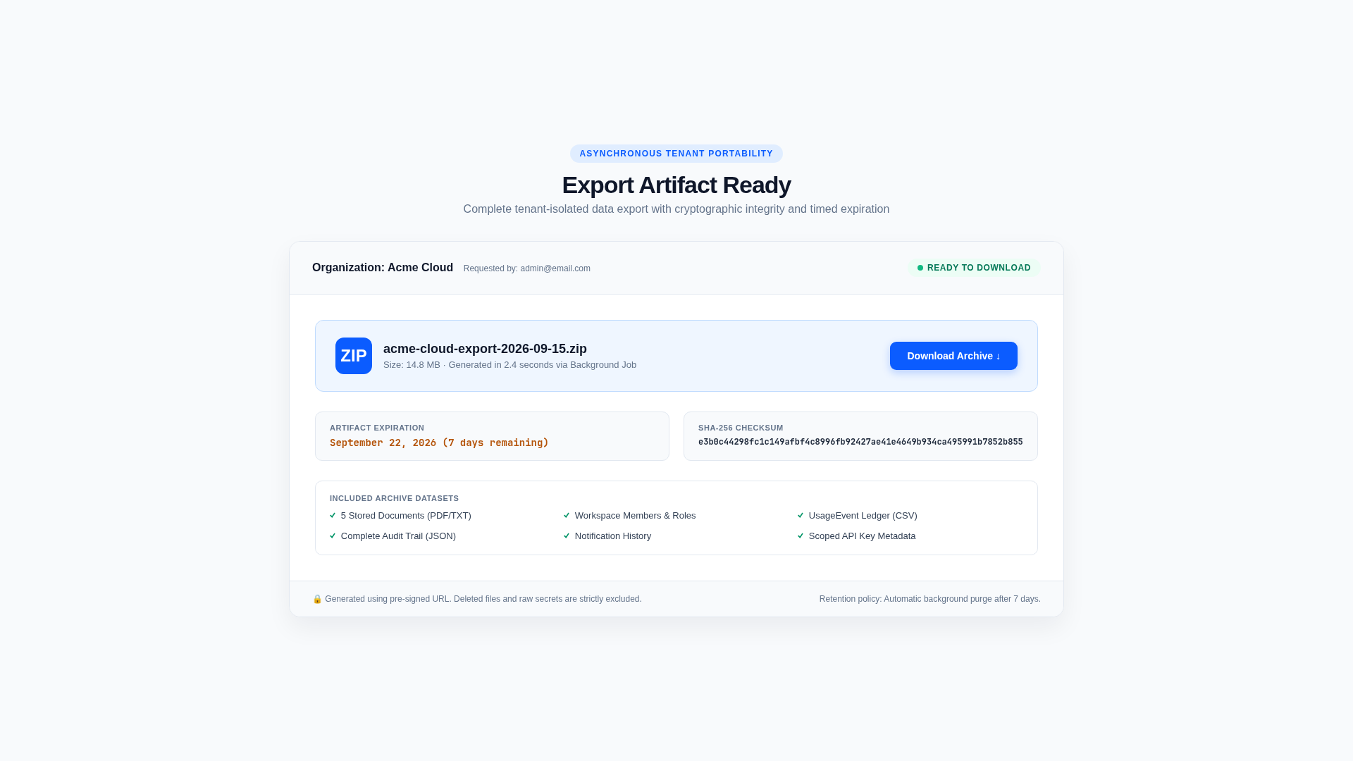 Export Artifact Status and Checksum