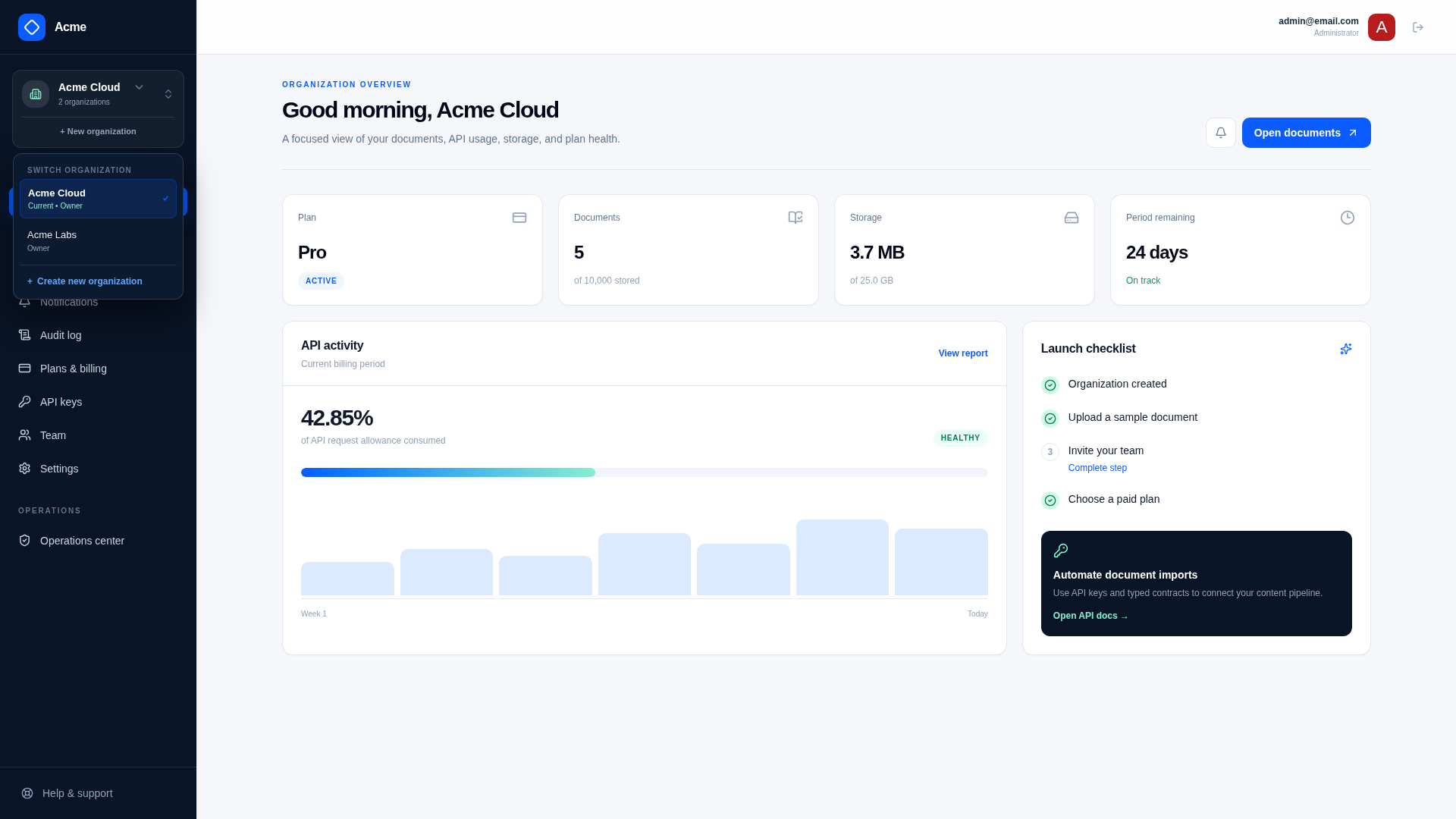 Organization Switcher