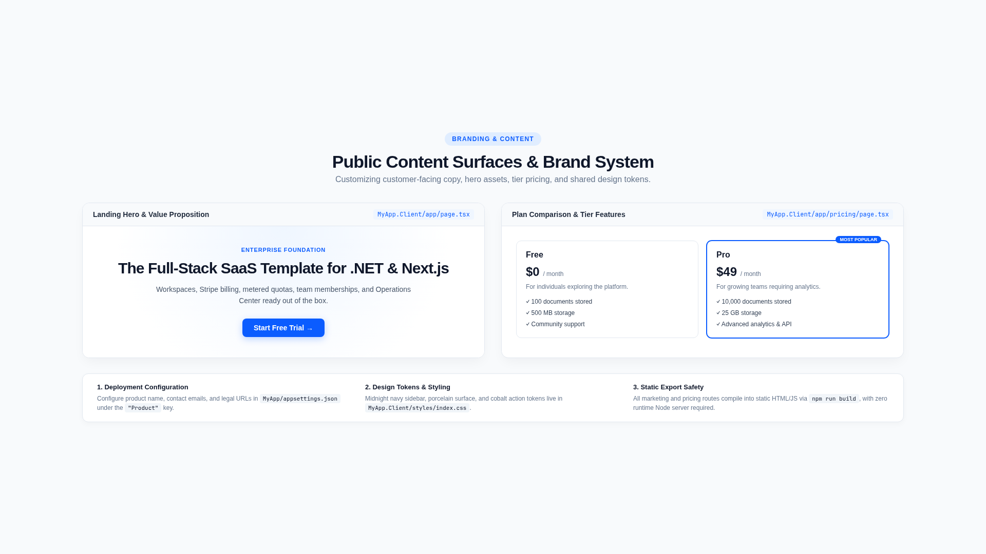 Public Content and Pricing Page