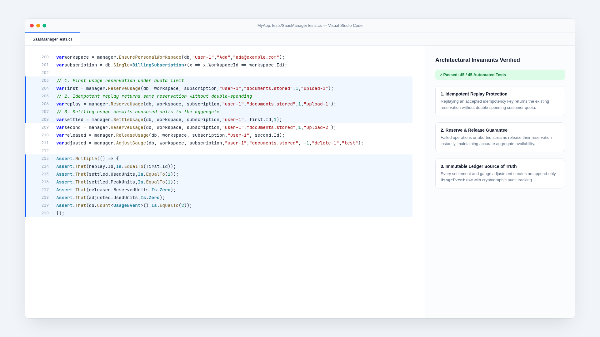Automated Unit and Integration Tests