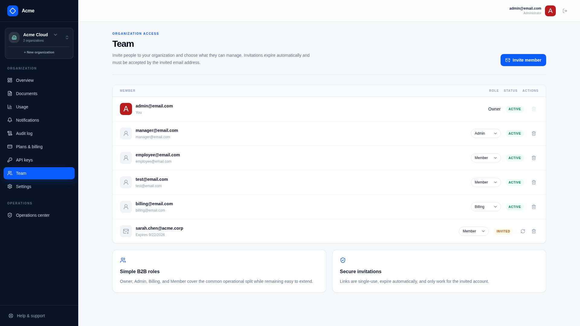 Team Roles Configuration